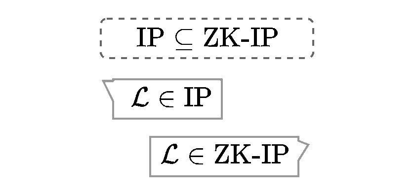Center diagram