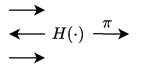 Center diagram