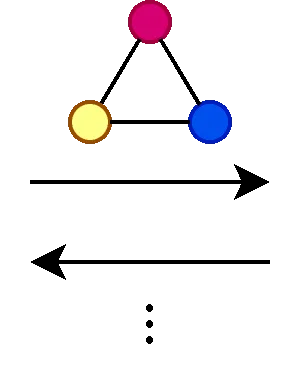 Center diagram