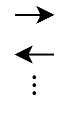 Center diagram